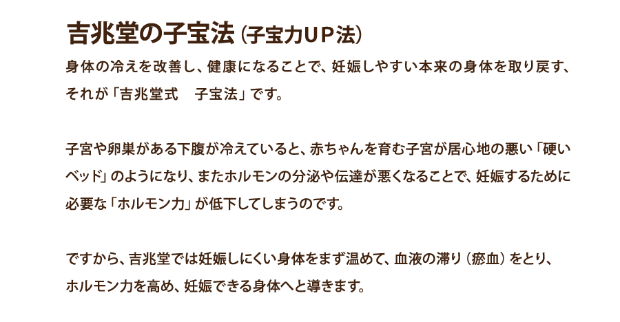吉兆堂の子宝力UP法